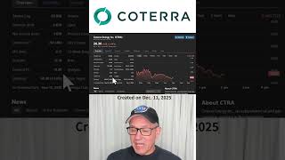 Coterra is a good dividend stock you may have not heard of