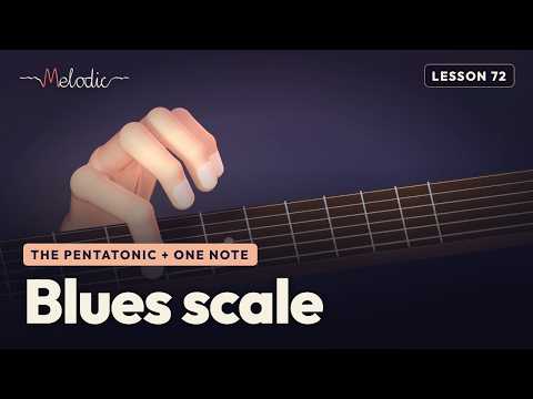 The Blues Scale on Guitar: One Extra Note (Beginner Lesson 72)