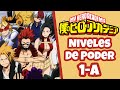 Niveles de Poder de la Clase 1-A de Boku No Hero Academia [Remake]