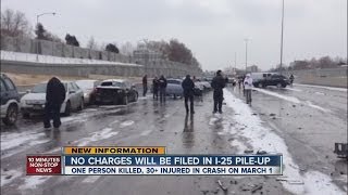 No criminal charges in 104-car pileup on I-25