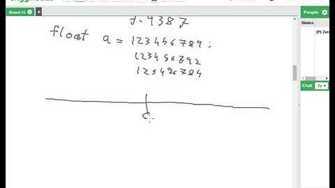 Java - primitive types - floating-point types, float and double