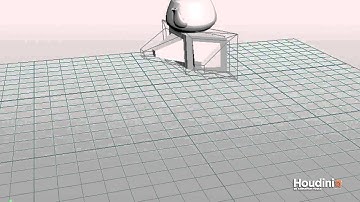 Houdini: Extracting transforms from animated objects