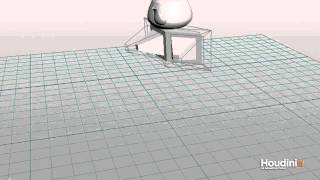 Celebrity Houdini: Extracting transforms from animated objects Wealth