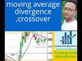 #moving average divergence ,crossover #मूविंग एवरेज कन्वर्जेंस डाइवर्जेंस
