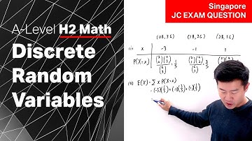 JC H2 Math - Discrete Random Variables (DRV) | RVHS 2018 Exam Question