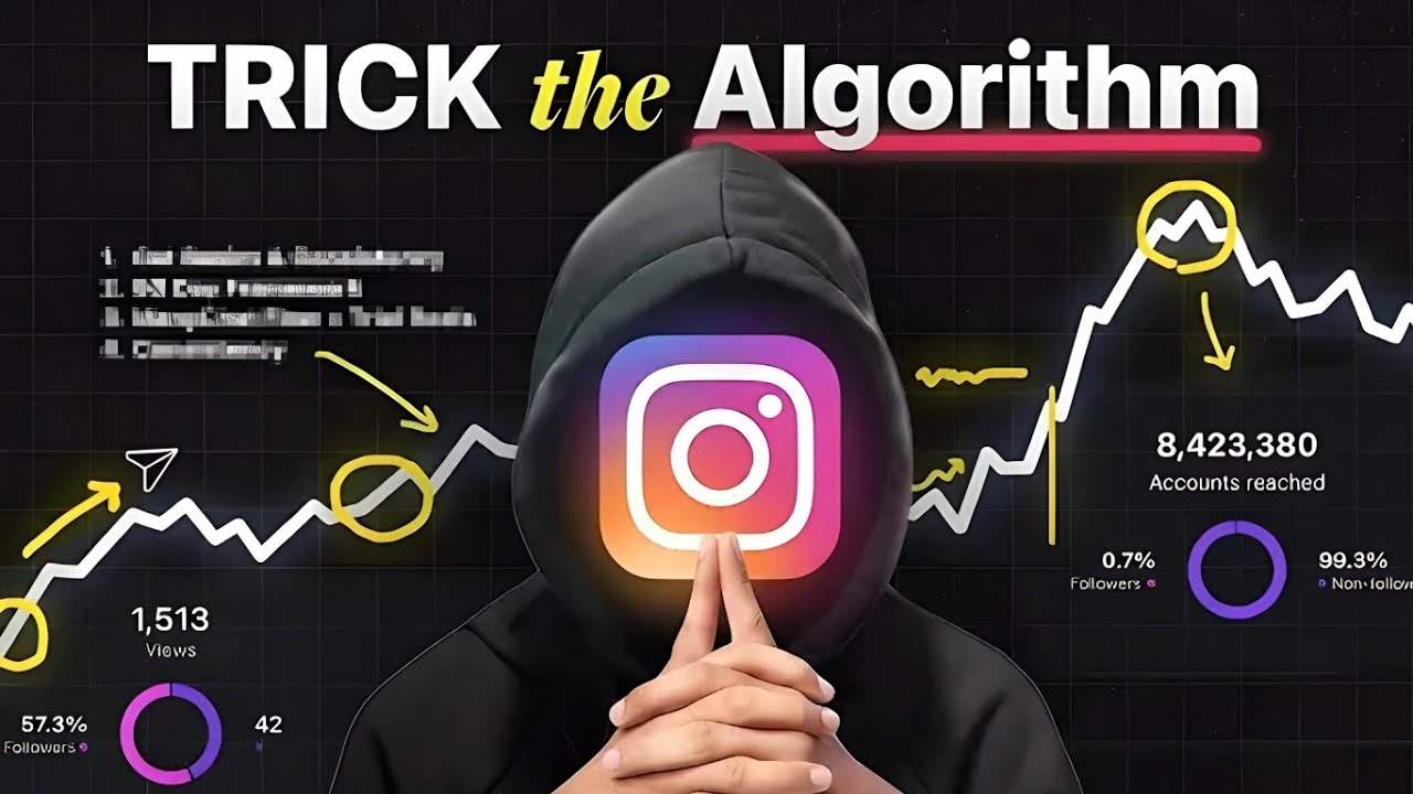 Instagram Growth Strategy: How I Got 10K Followers in 12 Days (With Proof)