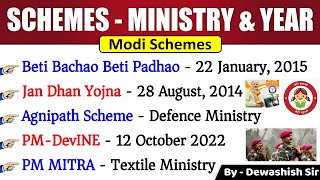 Government Schemes 2014 to 2023 Current Affairs | Current Affairs 2023 | All Schemes | Dewashish Sir