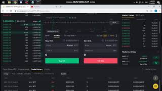 Pumpbot Pump & Dump
