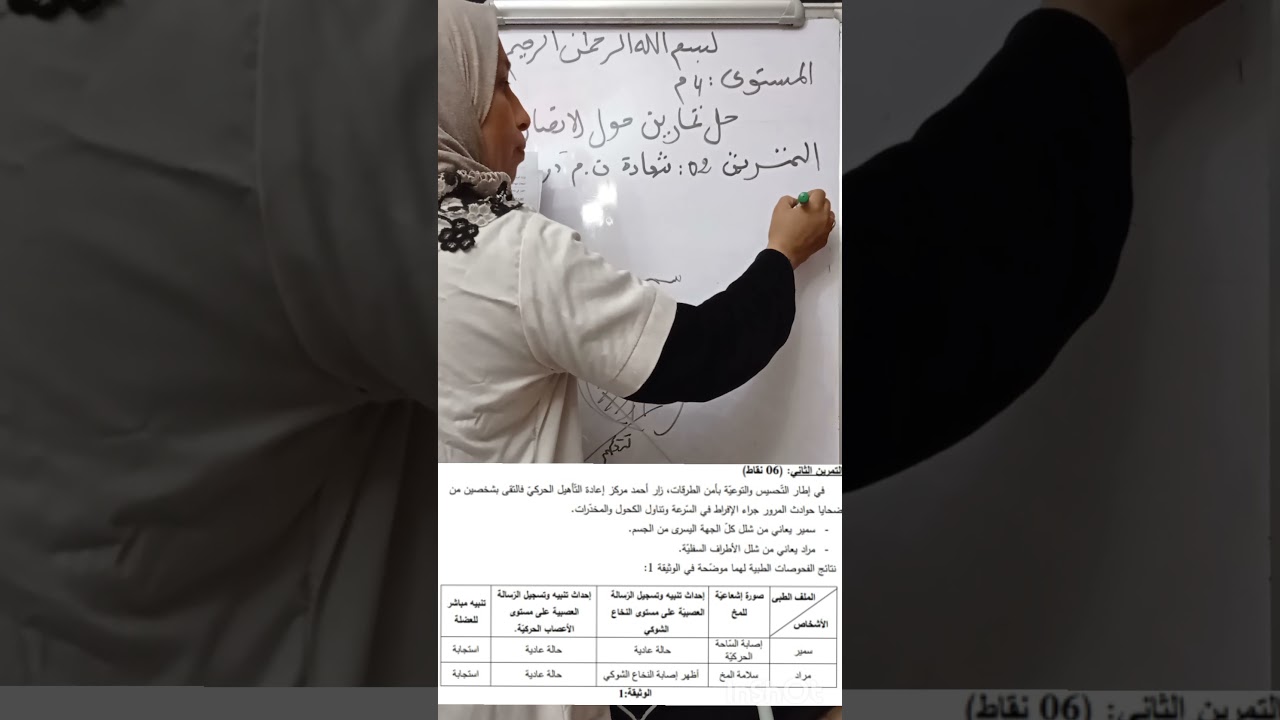 حل تمرينين لسنة الرابعة -الاتصال العصبي ،مراجعة الفرض الثاني