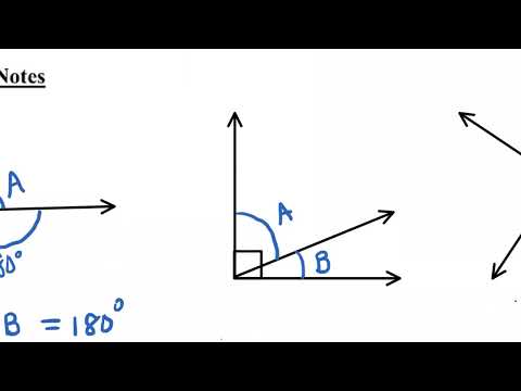 Unknown Angles Part 1: Intersecting Lines and Rays