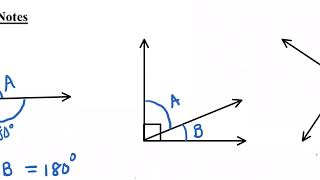 Unknown Angles Part 1: Intersecting Lines and Rays