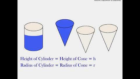 Volume of Cylinder is 3 times volume of cone | GEOMETRY | CREATA CLASSES
