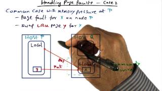 Handling Page Faults Case 2 - Georgia Tech - Advanced Operating Systems