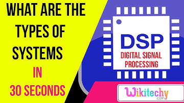 What are the types of systems | DSP interview questions and answers |  ece interview questions