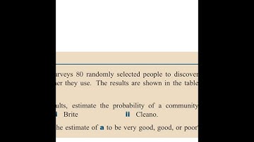 Estimating probability