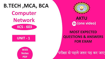 Computer Networks KCS 603 B.TECH AKTU 3rd Year with NOTES PDF #viral #video #computernetwork