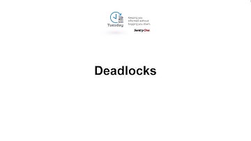 Detecting SQL Server Deadlocks