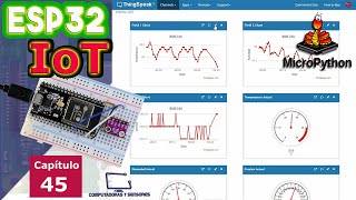 ESP32 IoT con ThingSpeak | Estación meteorológica en la nube WiFi con ESP32 y BME280 | Micropython