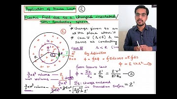 electric field due to an  insulating charged sphere explained by ashish singh