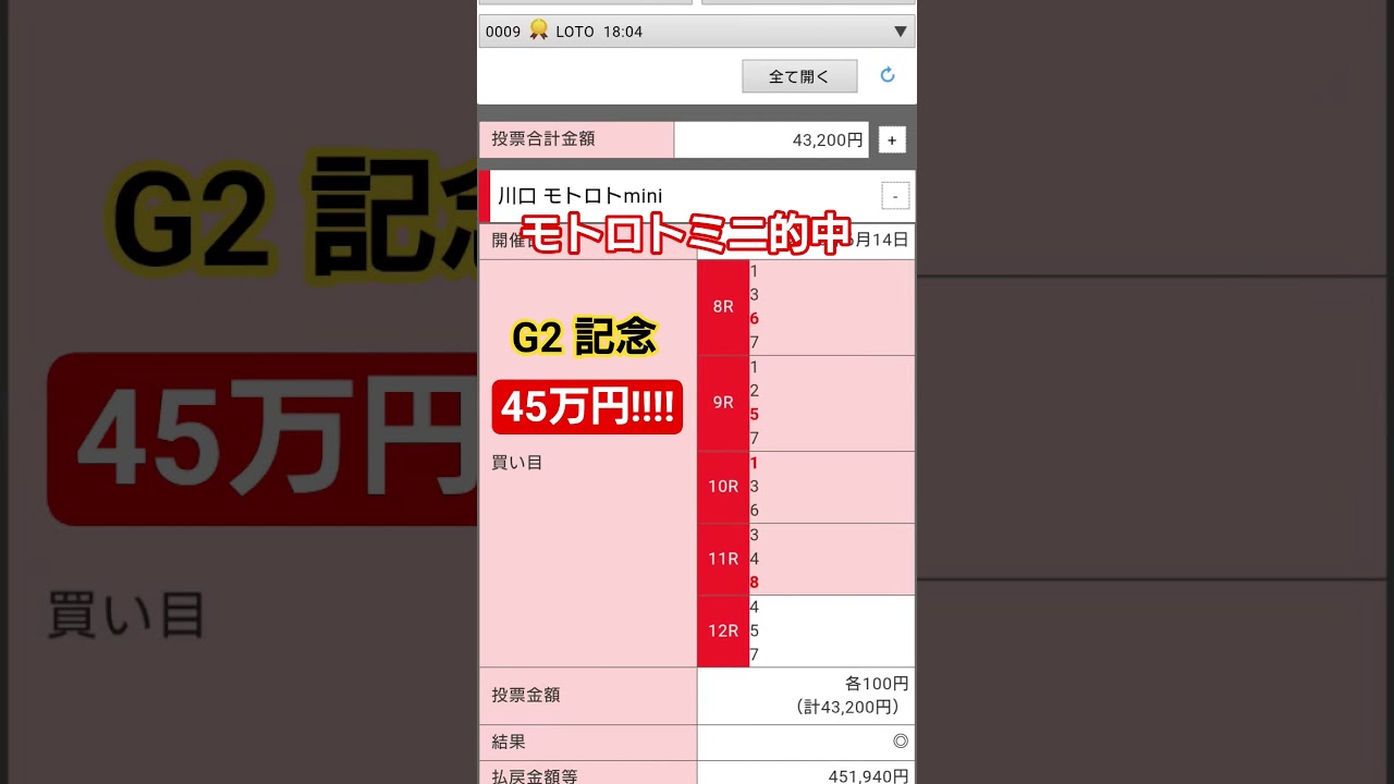 【45万円的中】黒崎店長がG2記念でモトロトミニ的中