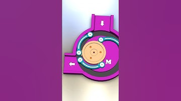 Mechanical principles part 07