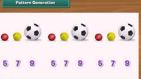 Common Number Patterns | Mathematics Grade 4 in English