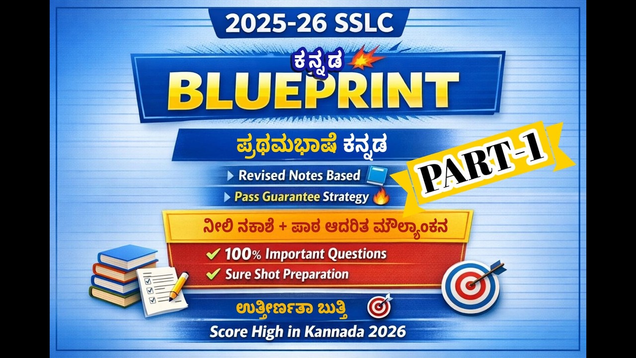 SSLC 2026 ಕನ್ನಡ – Complete Package part -1