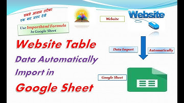 How to Website Data Automatically Import in Google Sheet