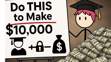 Make Money Online as a Student | Side Hustles to Earn $10,000