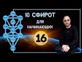 УЧЕНИЕ О 10 СФИРОТ ПРЕДИСЛОВИЕ УРОК 16