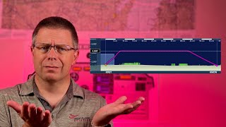 Choosing VFR Cruising Altitudes  Six questions