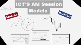 How To Trade ICT'S ( MACROS ) & 9:30 Model | ICT Concepts
