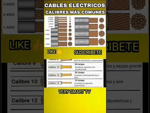 Video: ¿Se pueden empalmar conductores de entrada de servicio?