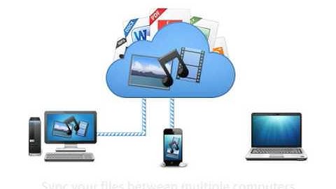 Just Cloud Official Presentation : Get it FREE Here!