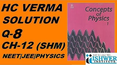 H C Verma - SOLUTION - Chapter 12 - QUESTION 8 - ( Q 8 ) - SIMPLE HARMONIC MOTION (SHM) #ISHWER