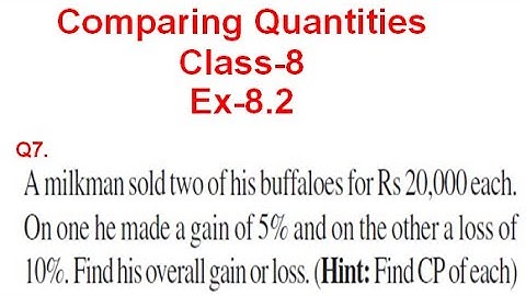 NCERT Solution CLASS-8(VIII) Mathematics CHAPTER-8 Comparing Quantities  Ex-8.2 Q7@bhullar