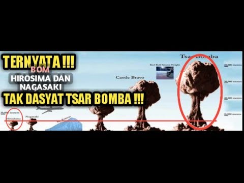 Video: Hiroshimita - Artefak Aneh Yang Lahir Dari Nyala Bom Nuklir - Pandangan Alternatif