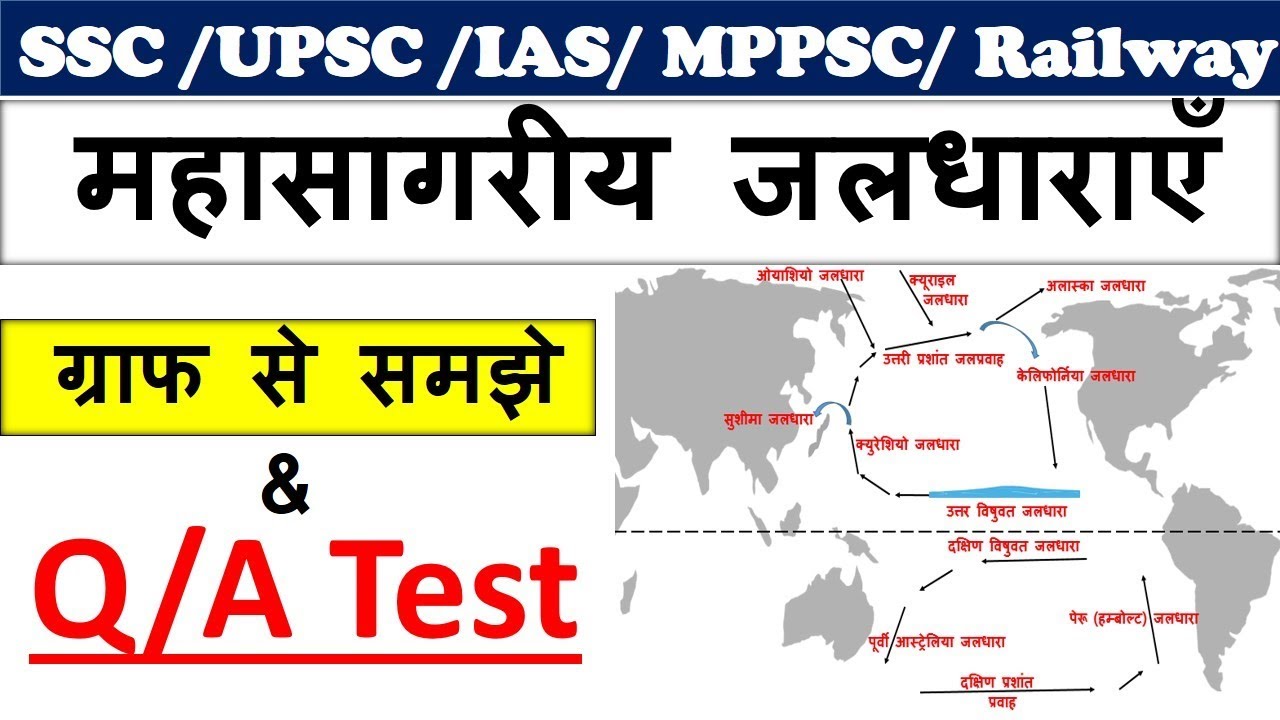 Geography : Ocean current |  महासागरीय जलधाराएँ | Geography GK Question for SSC CHSL, CGL, Railway