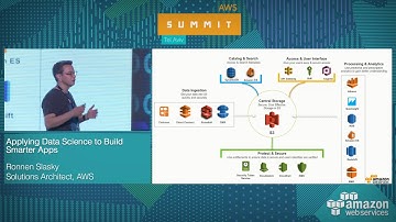 AWS Summit Tel Aviv 2017: Applying Data Science to Build Smarter Apps