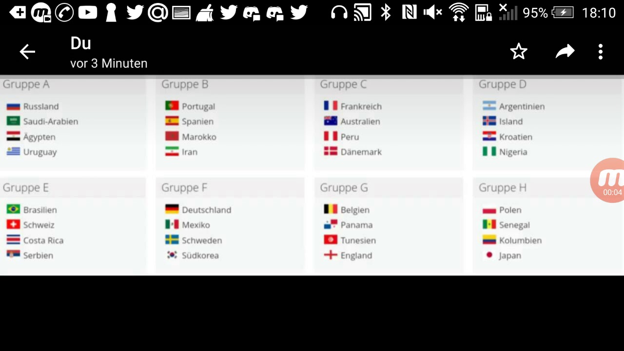 Tabelle Wm 2017 Tabelle Wm 2017