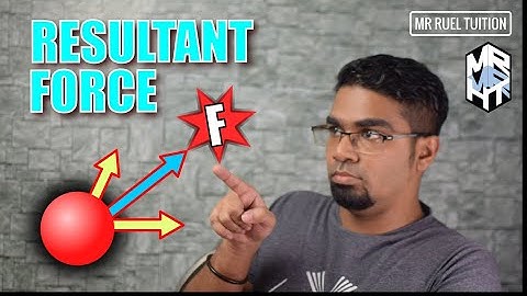 Resultant Force