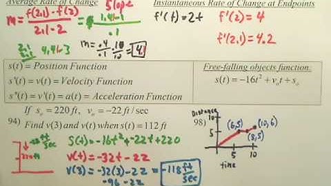 2.2e Basic Differentiation Rules and Rates of Change - Calculus