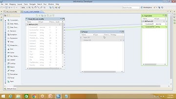04. Informatica data quality Parser and standardizer transformation.