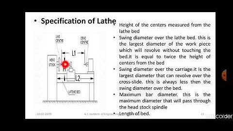 EME Module 5  milling Principle, horizontal milling machine class-2