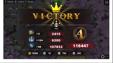 Top 5 countries to play as in WC4 1939 conquest