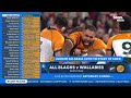 Breaking down the Wallabies and All Blacks' Bledisloe Cup teams | Rugby Heaven