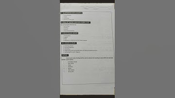 B.ed Assignment for 2 year  | assigment for b.ed CCSU #shorts #assignment