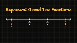 Representing 0 and 1 as a Fraction on the Number Line