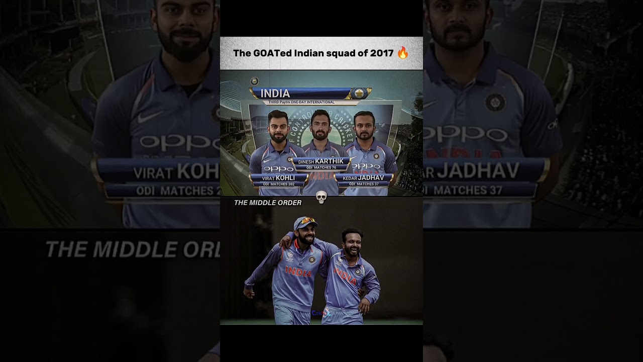 The Goated T20 India Team