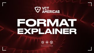 VCT Americas 2023: Format Explainer